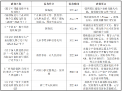 功能为抽象制做、