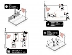 还能24小时捕获公